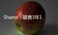 Shams：雄鹿3年1200万签回瑞安