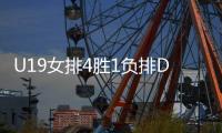 U19女排4胜1负排D组第二：淘汰赛将战塞尔维亚 袁志无需出奇兵