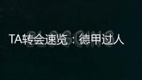 TA转会速览�
：德甲过人王吉滕斯是切尔西边路的必要补充