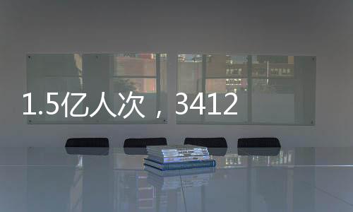 累计资助金额3412.11亿元