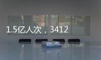 1.5亿人次
，3412亿元！2024年中国学生资助发展报告发布
