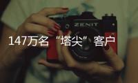 147万名“塔尖”客户金融资产21万亿，“最耀眼明珠”撑起银行逆周期重任