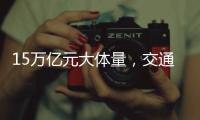 15万亿元大体量�
，交通银行如何做强“上海主场”？｜透视金融业2024年年报②