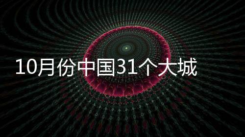 比上年同期回落0.9个百分点