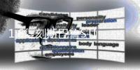 1:6复刻斯巴鲁STI
！溜溜哥专属的技嘉AORUS MOD曝光