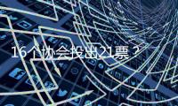 16个协会投出21票？国际乒联回应选举争议�：将查明各方责任​