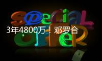 3年4800万	！邓罗合同保障部分1880万 第一年1680万+第二年200万