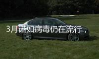 3月诺如病毒仍在流行，如何预防�	？牢记这五点→