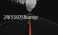 2年550万&全额保障�
！凯尔特人官方�：球队签下卢卡