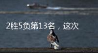 2胜5负第13名，这次U19男篮队史什么水平？不怕输球就怕不明不白