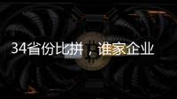 34省份比拼，谁家企业“科创力”更强�？