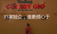 35家险企，谁更倾心于绿色金融
？｜2024年度“金标杆”