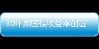 30年期国债收益率创近20年来新低	，意味着什么
？