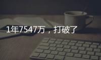1年7547万
，打破了亚历山大的纪录！NBA历史上单赛季最高年薪诞生