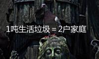1吨生活垃圾＝2户家庭月度用电！这家超级工厂如何做到的？