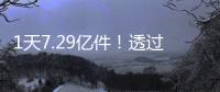 1天7.29亿件！透过数据看中国快递业效率与创新的双重突破