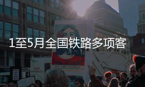 跨境列车开行数量大幅增添