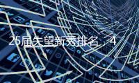 25届失望新秀排名	，4位乐透球员入榜�，热火新秀一场比赛走出泥潭