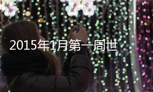 年月比上周小幅下降两位