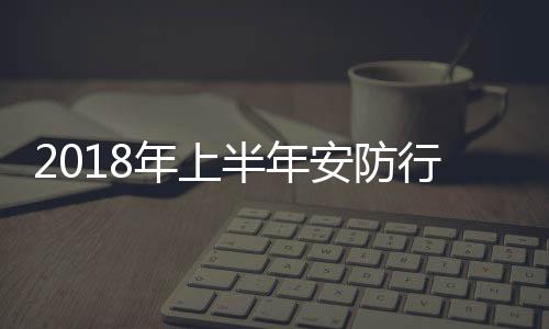 安防存在一定投入风险