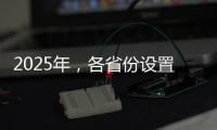 2025年	�，各省份设置了哪些绿色KPI�？