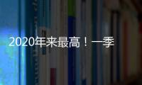2020年来最高！一季度中国中小企业发展指数为89.5