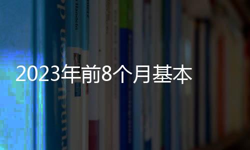 基本基金2023年1至8月