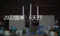 2022国考�：6天77.8万人报名 热门岗位竞争比超2000∶1