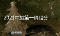 2021中超第一阶段分组：广州双雄同在A组