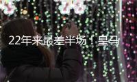 22年来最差半场！皇马防线灾难级表现
，0